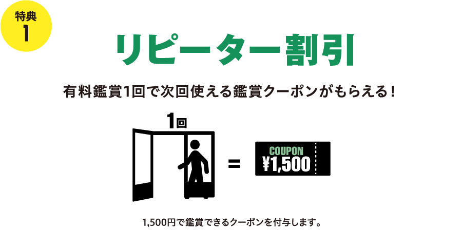 特典1 リピーター割引 有料鑑賞1回で次回使える鑑賞クーポンがもらえる! 1回 = COUPON ¥1,500 1,500円で鑑賞できるクーポンを付与します。