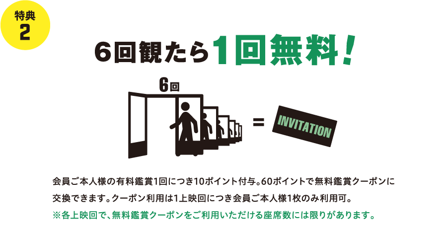 特典2 6回観たら1回無料! 会員ご本人様の有料鑑賞1回につき10ポイント付与。60ポイントで無料鑑賞クーポンに交換できます。クーポン利用は1上映回につき会員ご本人様1枚のみ利用可。※各上映回で、無料鑑賞クーポンをご利用いただける座席数には限りがあります。