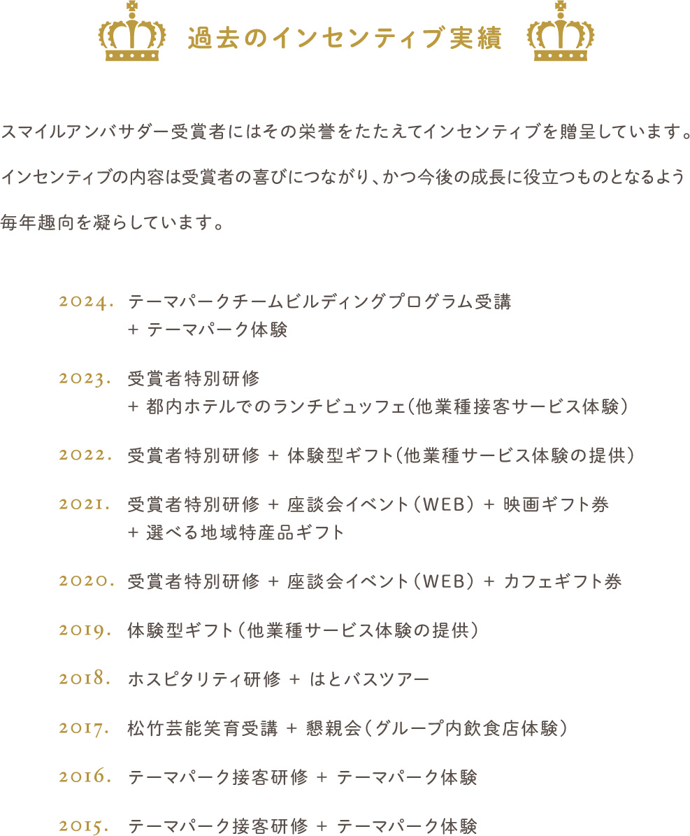 過去のインセンティブ実績｜スマイルアンバサダー受賞者にはその栄誉をたたえてインセンティブを贈呈しています。インセンティブの内容は受賞者の喜びにつながり、かつ今後の成長に役立つものとなるよう毎年趣向を凝らしています。