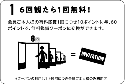 1.6回観たら1回無料！