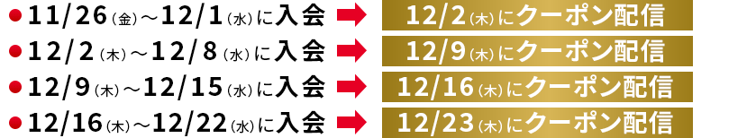 クーポン配信