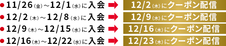 クーポン配信