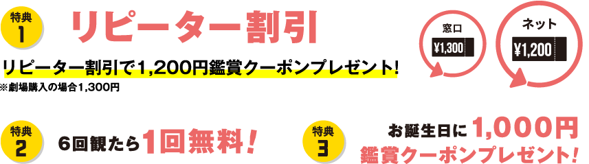 特典１：リピーター割引　特典２：6回観たら1回無料！特典３：お誕生日に１，０００円鑑賞クーポンプレゼント！