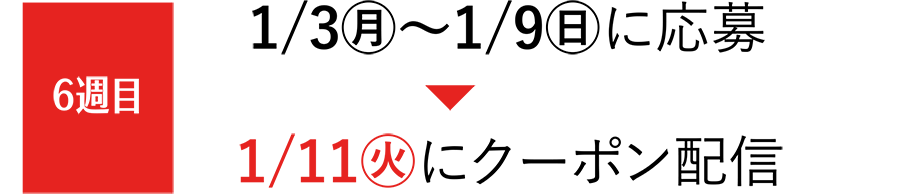 6週目 1/3月〜1/9日に入会 ▶ 1/11火にクーポン配信