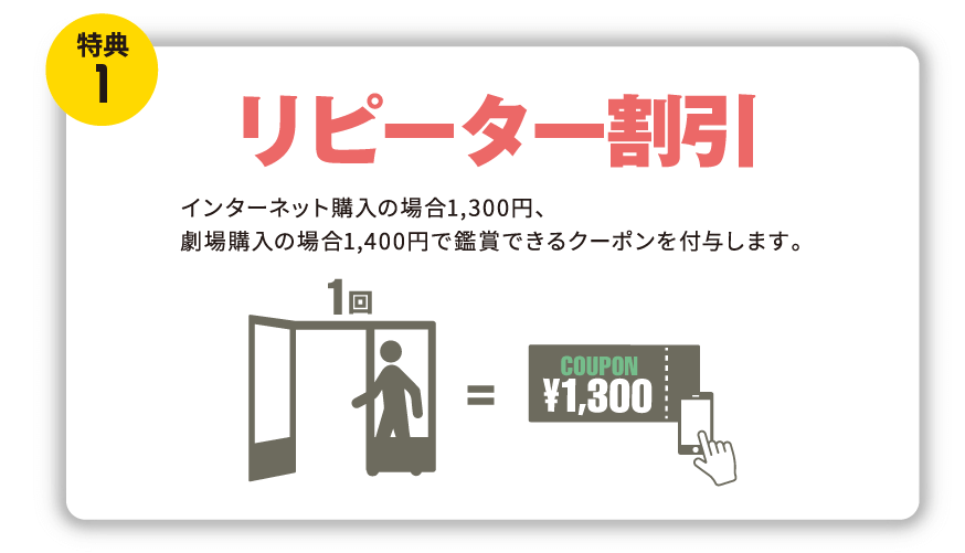 特典①リピーター割引
