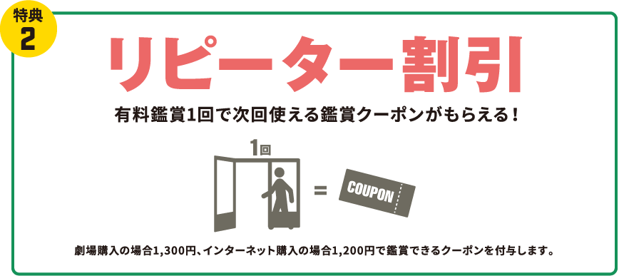 リピーター割引（有料鑑賞１回で次回使える鑑賞クーポンがもらえる！