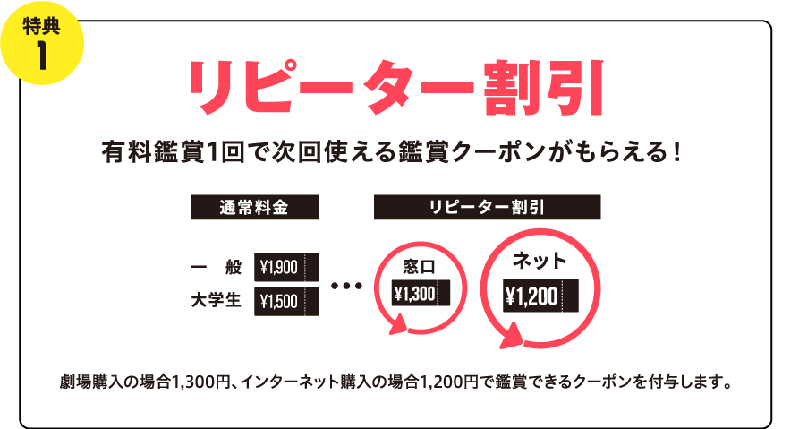 特典①リピーター割引