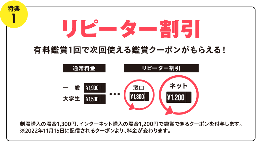 特典①リピーター割引