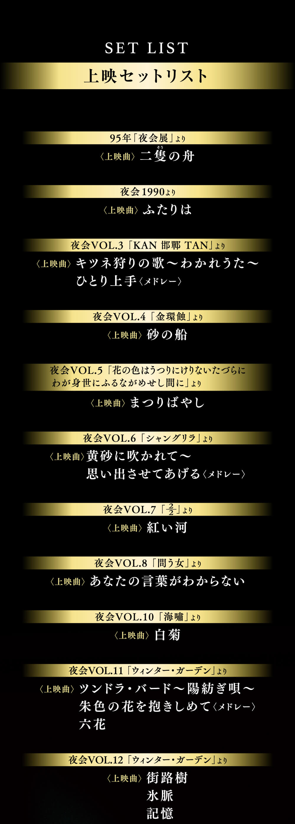 上映セットリスト