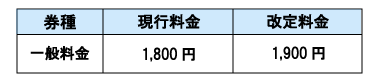 映画鑑賞料金改定のお知らせ Movix亀有