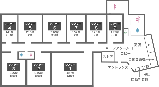 施設 売店案内 Movix川口